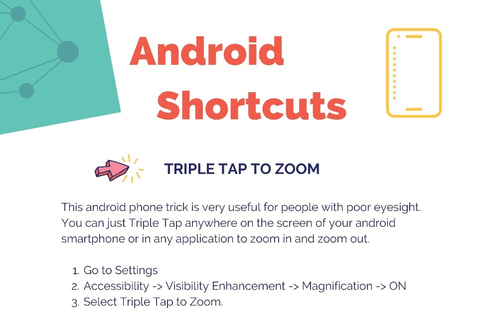 Android shortcuts - fast zoom